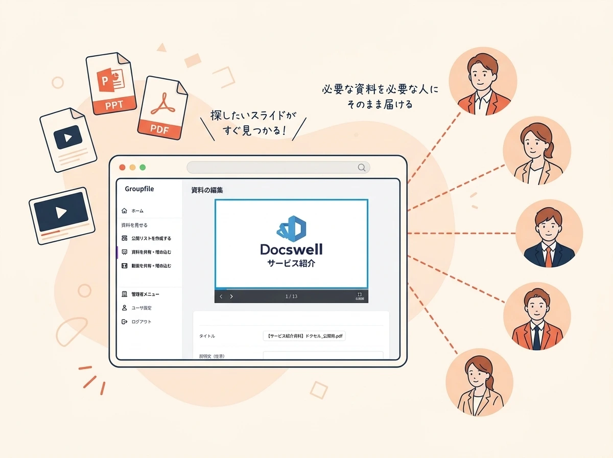 Groupfile メインビジュアル - 欲しい資料がすぐ見つかり、そのまま届く